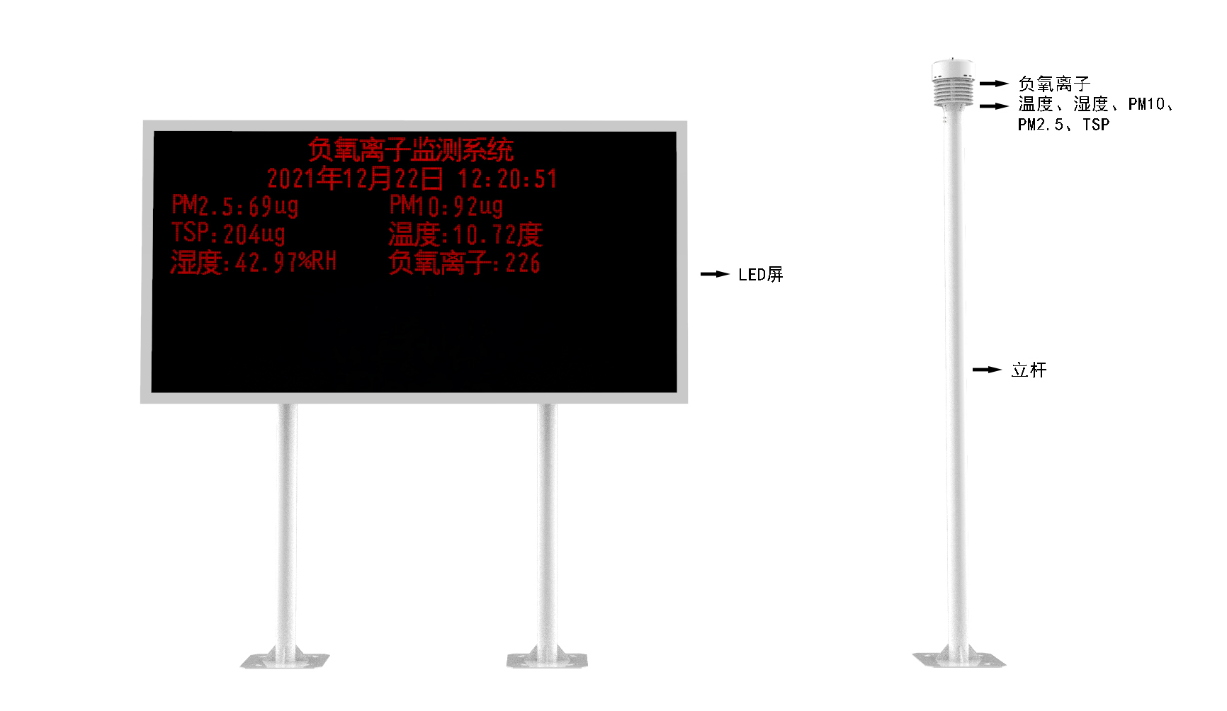 景區(qū)負(fù)氧離子監(jiān)測(cè)站產(chǎn)品結(jié)構(gòu)圖